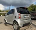 Сірий Смарт Fortwo, об'ємом двигуна 0.6 л та пробігом 247 тис. км за 2200 $, фото 2 на Automoto.ua