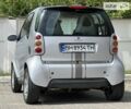 Сірий Смарт Fortwo, об'ємом двигуна 0.6 л та пробігом 202 тис. км за 2800 $, фото 19 на Automoto.ua