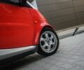 Сірий Смарт Fortwo, об'ємом двигуна 0.6 л та пробігом 154 тис. км за 2700 $, фото 22 на Automoto.ua