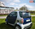 Сірий Смарт Fortwo, об'ємом двигуна 0.6 л та пробігом 135 тис. км за 2299 $, фото 1 на Automoto.ua