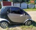 Сірий Смарт Fortwo, об'ємом двигуна 0.6 л та пробігом 216 тис. км за 2500 $, фото 7 на Automoto.ua