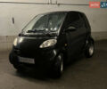 Сірий Смарт Fortwo, об'ємом двигуна 0.6 л та пробігом 260 тис. км за 3000 $, фото 1 на Automoto.ua