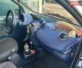 Сірий Смарт Fortwo, об'ємом двигуна 0.6 л та пробігом 186 тис. км за 2000 $, фото 6 на Automoto.ua
