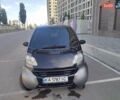 Серый Смарт Форту, объемом двигателя 0.6 л и пробегом 266 тыс. км за 2400 $, фото 31 на Automoto.ua