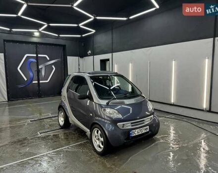 Сірий Смарт Fortwo, об'ємом двигуна 0.7 л та пробігом 224 тис. км за 2300 $, фото 1 на Automoto.ua