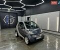 Сірий Смарт Fortwo, об'ємом двигуна 0.7 л та пробігом 224 тис. км за 2300 $, фото 1 на Automoto.ua