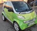 Сірий Смарт Fortwo, об'ємом двигуна 0.6 л та пробігом 200 тис. км за 2300 $, фото 10 на Automoto.ua