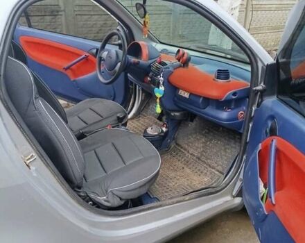 Сірий Смарт Fortwo, об'ємом двигуна 0.6 л та пробігом 208 тис. км за 4000 $, фото 3 на Automoto.ua