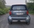 Серый Смарт Форту, объемом двигателя 0.6 л и пробегом 245 тыс. км за 2963 $, фото 4 на Automoto.ua