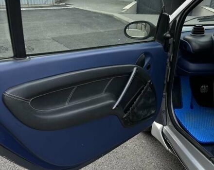 Сірий Смарт Fortwo, об'ємом двигуна 0.7 л та пробігом 224 тис. км за 2300 $, фото 10 на Automoto.ua