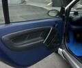 Сірий Смарт Fortwo, об'ємом двигуна 0.7 л та пробігом 224 тис. км за 2300 $, фото 10 на Automoto.ua