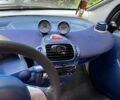 Сірий Смарт Fortwo, об'ємом двигуна 0.6 л та пробігом 136 тис. км за 2500 $, фото 3 на Automoto.ua