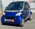 Сірий Смарт Fortwo, об'ємом двигуна 0.6 л та пробігом 199 тис. км за 3190 $, фото 1 на Automoto.ua