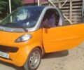 Серый Смарт Форту, объемом двигателя 0.6 л и пробегом 173 тыс. км за 2600 $, фото 5 на Automoto.ua