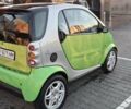 Сірий Смарт Fortwo, об'ємом двигуна 0.6 л та пробігом 200 тис. км за 2300 $, фото 8 на Automoto.ua