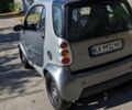Сірий Смарт Fortwo, об'ємом двигуна 0.8 л та пробігом 210 тис. км за 3000 $, фото 2 на Automoto.ua