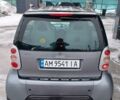 Сірий Смарт Fortwo, об'ємом двигуна 0.6 л та пробігом 202 тис. км за 2500 $, фото 5 на Automoto.ua