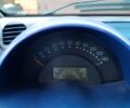 Сірий Смарт Fortwo, об'ємом двигуна 0.6 л та пробігом 171 тис. км за 3100 $, фото 1 на Automoto.ua