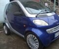 Сірий Смарт Fortwo, об'ємом двигуна 0.6 л та пробігом 130 тис. км за 2000 $, фото 1 на Automoto.ua