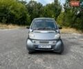 Сірий Смарт Fortwo, об'ємом двигуна 0.8 л та пробігом 250 тис. км за 3200 $, фото 1 на Automoto.ua