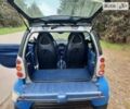 Сірий Смарт Fortwo, об'ємом двигуна 0.6 л та пробігом 145 тис. км за 2200 $, фото 7 на Automoto.ua