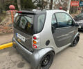Сірий Смарт Fortwo, об'ємом двигуна 0.8 л та пробігом 200 тис. км за 2550 $, фото 5 на Automoto.ua