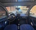 Серый Смарт Форту, объемом двигателя 0.6 л и пробегом 190 тыс. км за 2700 $, фото 10 на Automoto.ua