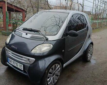 Сірий Смарт Fortwo, об'ємом двигуна 0.6 л та пробігом 208 тис. км за 4000 $, фото 10 на Automoto.ua