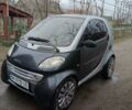 Сірий Смарт Fortwo, об'ємом двигуна 0.6 л та пробігом 208 тис. км за 4000 $, фото 10 на Automoto.ua