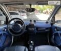 Сірий Смарт Fortwo, об'ємом двигуна 0.6 л та пробігом 202 тис. км за 2800 $, фото 39 на Automoto.ua