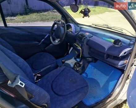 Сірий Смарт Fortwo, об'ємом двигуна 0.6 л та пробігом 216 тис. км за 2500 $, фото 5 на Automoto.ua