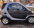 Серый Смарт Форту, объемом двигателя 0.6 л и пробегом 170 тыс. км за 3300 $, фото 1 на Automoto.ua