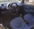 Сірий Смарт Fortwo, об'ємом двигуна 0.6 л та пробігом 135 тис. км за 1800 $, фото 10 на Automoto.ua