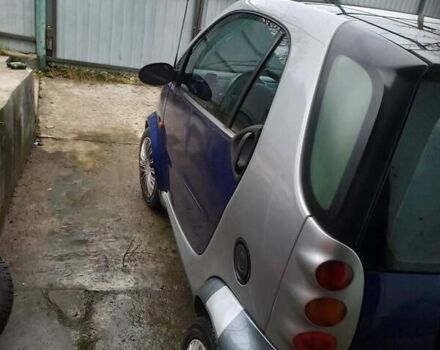 Сірий Смарт Fortwo, об'ємом двигуна 0.6 л та пробігом 135 тис. км за 1800 $, фото 4 на Automoto.ua