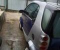 Сірий Смарт Fortwo, об'ємом двигуна 0.6 л та пробігом 135 тис. км за 1800 $, фото 4 на Automoto.ua