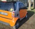 Сірий Смарт Fortwo, об'ємом двигуна 0.6 л та пробігом 173 тис. км за 2800 $, фото 8 на Automoto.ua
