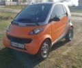 Сірий Смарт Fortwo, об'ємом двигуна 0.6 л та пробігом 173 тис. км за 2800 $, фото 1 на Automoto.ua