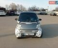 Сірий Смарт Fortwo, об'ємом двигуна 0.6 л та пробігом 190 тис. км за 2600 $, фото 1 на Automoto.ua