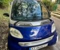 Сірий Смарт Fortwo, об'ємом двигуна 0.6 л та пробігом 136 тис. км за 2500 $, фото 2 на Automoto.ua