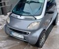 Сірий Смарт Fortwo, об'ємом двигуна 0.6 л та пробігом 202 тис. км за 2500 $, фото 2 на Automoto.ua