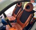 Серый Смарт Форту, объемом двигателя 0.6 л и пробегом 167 тыс. км за 3000 $, фото 5 на Automoto.ua