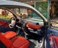 Сірий Смарт Fortwo, об'ємом двигуна 0.6 л та пробігом 163 тис. км за 2507 $, фото 5 на Automoto.ua