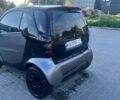 Сірий Смарт Fortwo, об'ємом двигуна 0.6 л та пробігом 200 тис. км за 2000 $, фото 2 на Automoto.ua