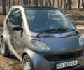 Серый Смарт Форту, объемом двигателя 0.6 л и пробегом 100 тыс. км за 3200 $, фото 13 на Automoto.ua