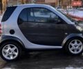Сірий Смарт Fortwo, об'ємом двигуна 0.6 л та пробігом 170 тис. км за 3000 $, фото 1 на Automoto.ua