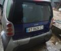 Сірий Смарт Fortwo, об'ємом двигуна 0.6 л та пробігом 130 тис. км за 2000 $, фото 3 на Automoto.ua