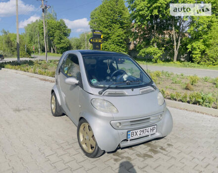 Сірий Смарт Fortwo, об'ємом двигуна 0.6 л та пробігом 160 тис. км за 2950 $, фото 10 на Automoto.ua