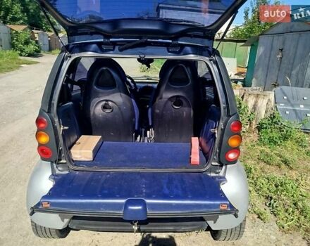 Сірий Смарт Fortwo, об'ємом двигуна 0.6 л та пробігом 216 тис. км за 2500 $, фото 4 на Automoto.ua