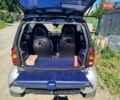 Сірий Смарт Fortwo, об'ємом двигуна 0.6 л та пробігом 216 тис. км за 2500 $, фото 4 на Automoto.ua