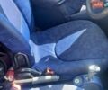 Сірий Смарт Fortwo, об'ємом двигуна 0.6 л та пробігом 199 тис. км за 2690 $, фото 25 на Automoto.ua